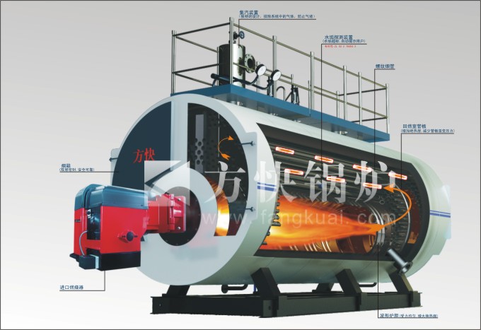 方快燃氣承壓熱水鍋爐內(nèi)部圖