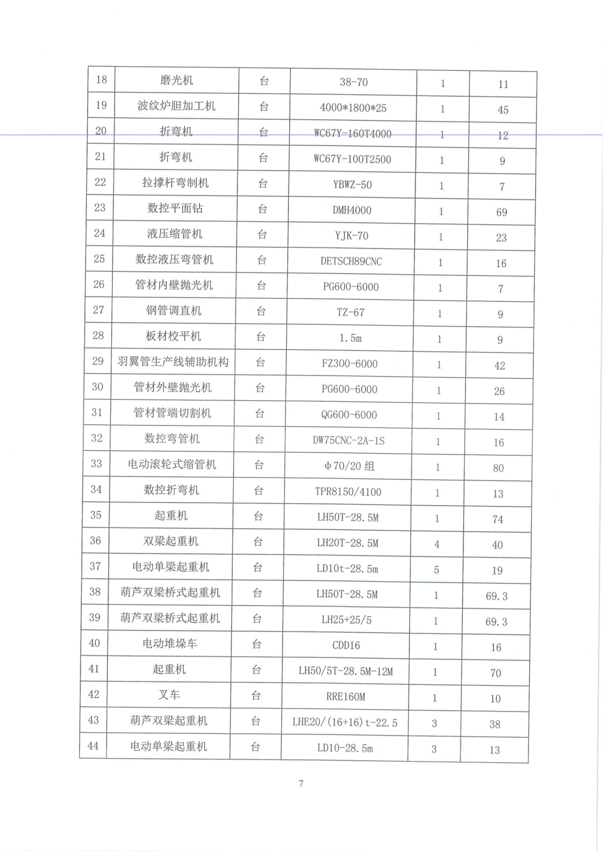 工業(yè)企業(yè)溫室氣體排放報告_06.png