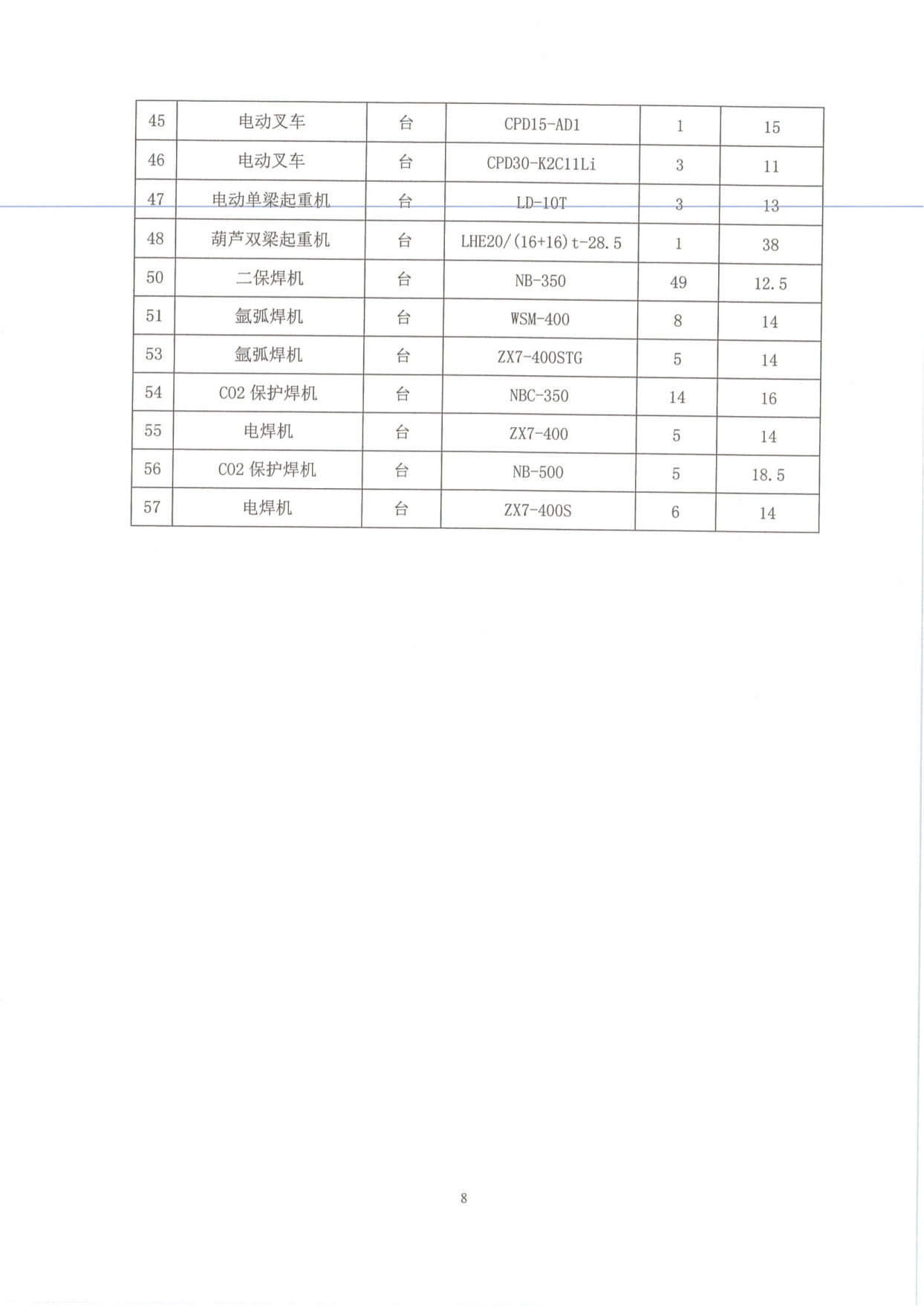 工業(yè)企業(yè)溫室氣體排放報告_07.png