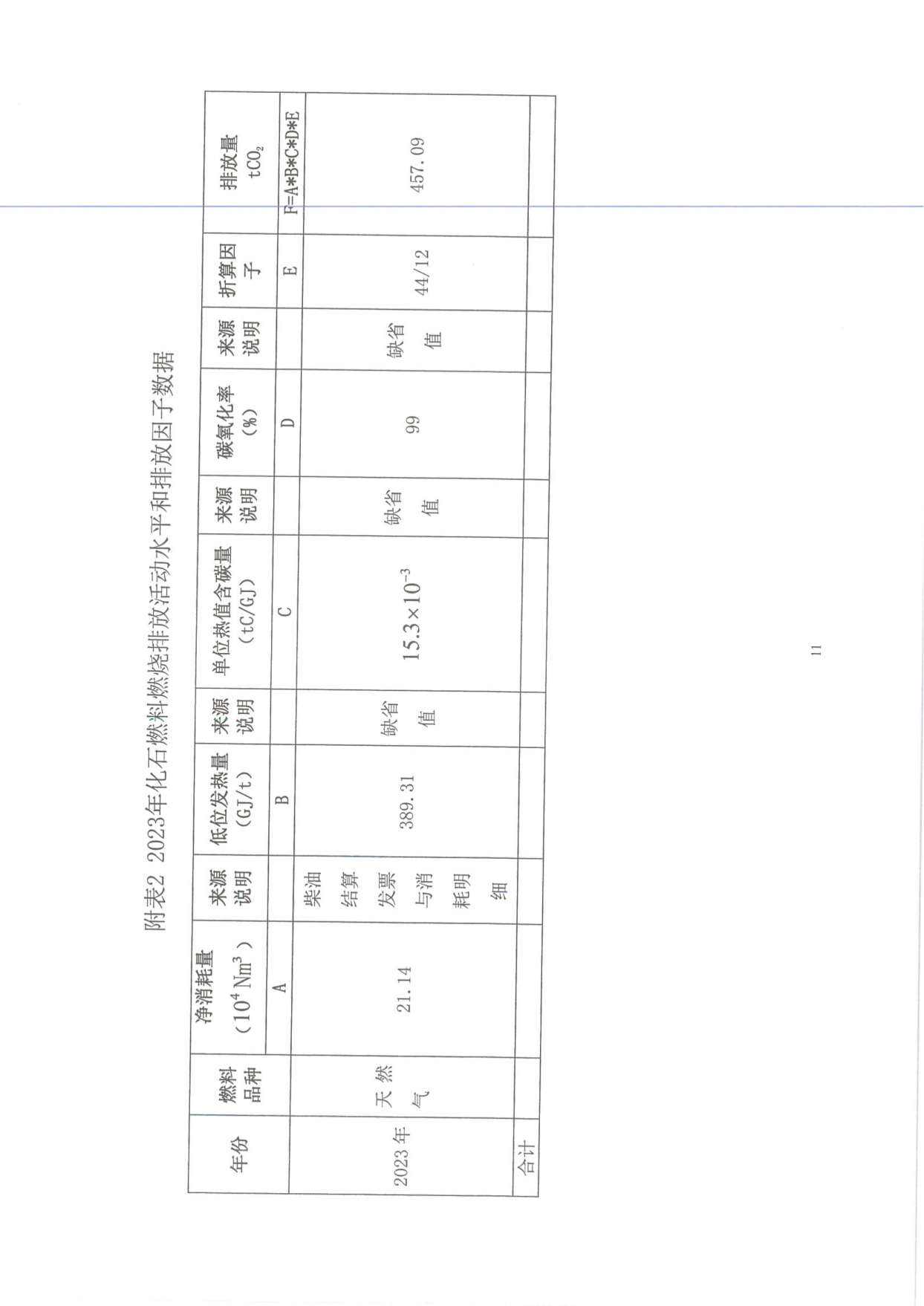 工業(yè)企業(yè)溫室氣體排放報告_10.png