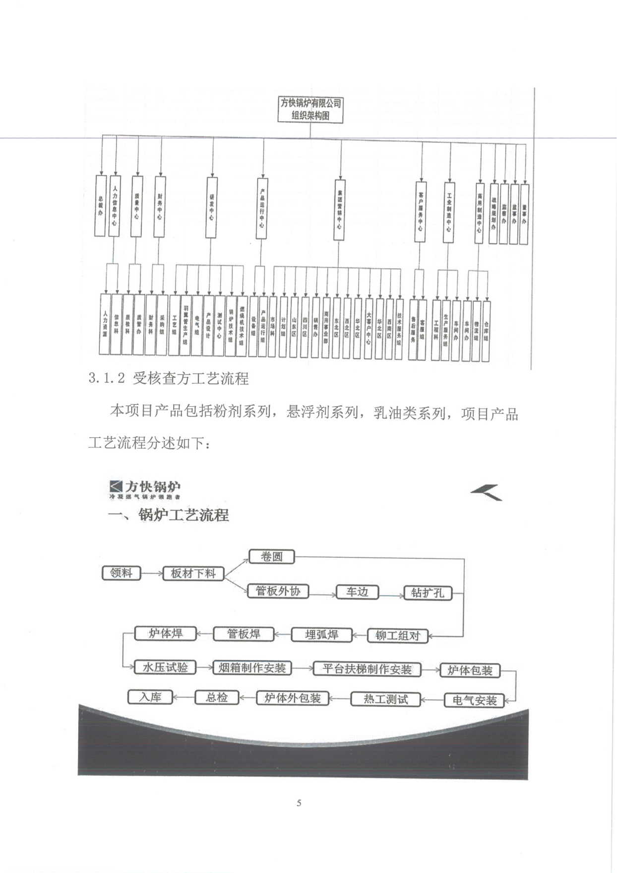 溫室氣體排放核查報告_07.png