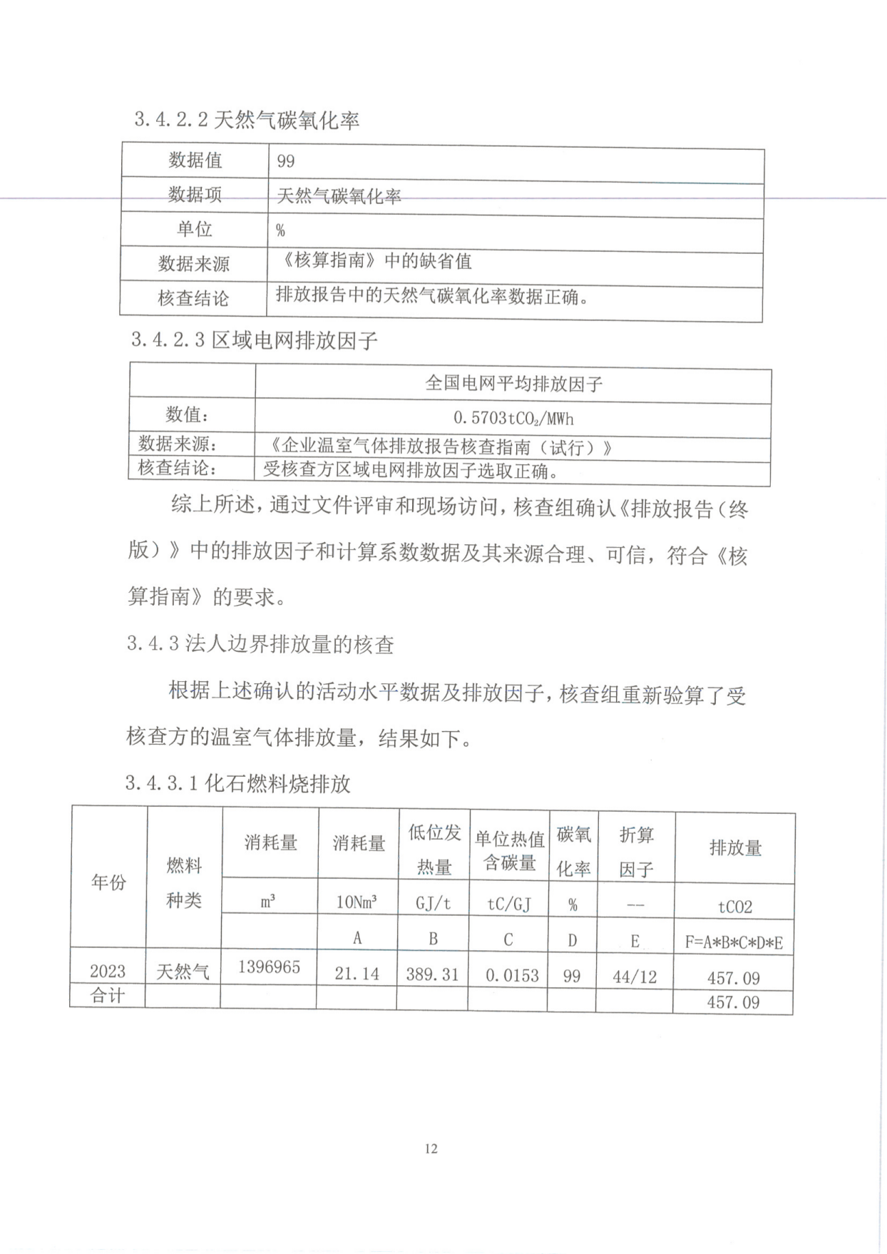 溫室氣體排放核查報告_14.png