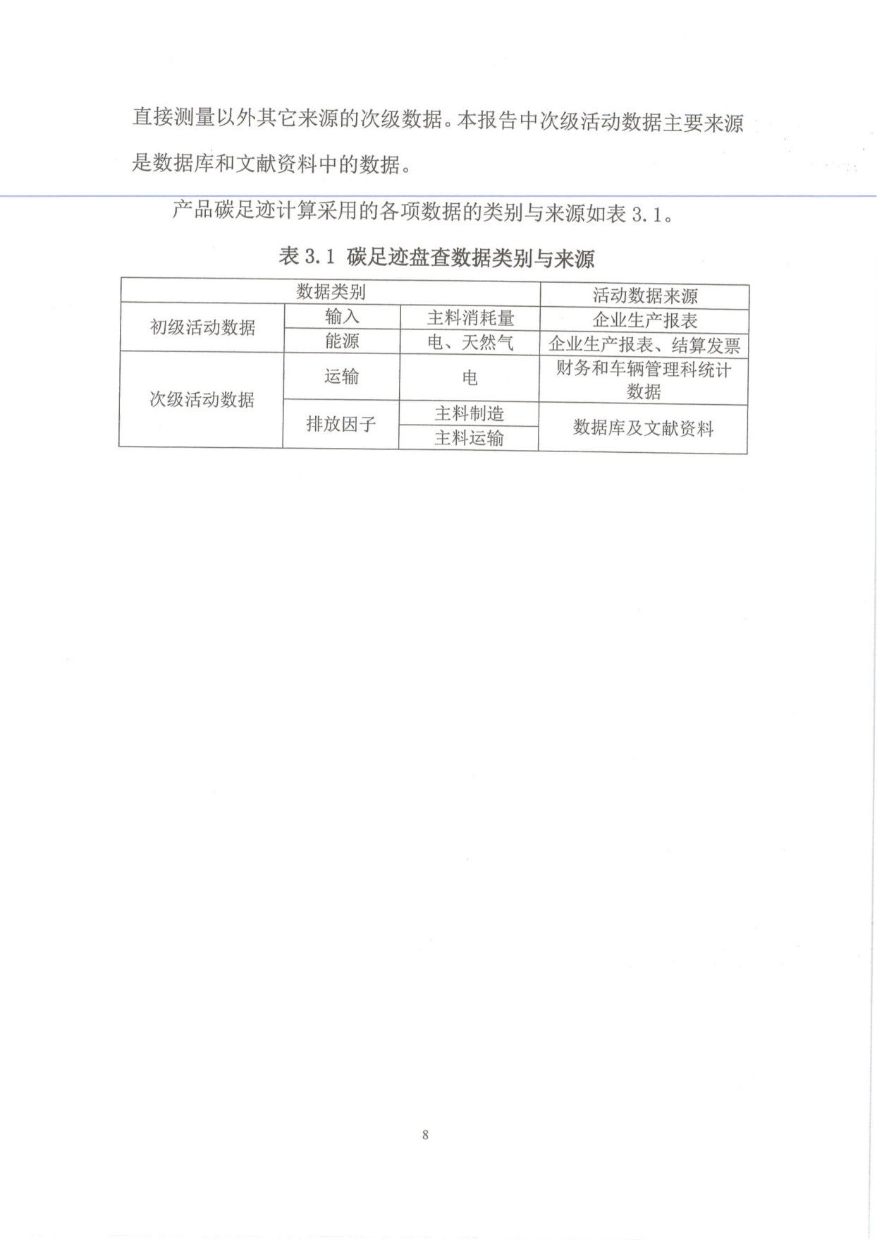 碳足跡報告_08.png